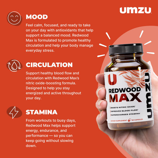 UMZU cápsulas en primer plano que facilitan la ingesta diaria