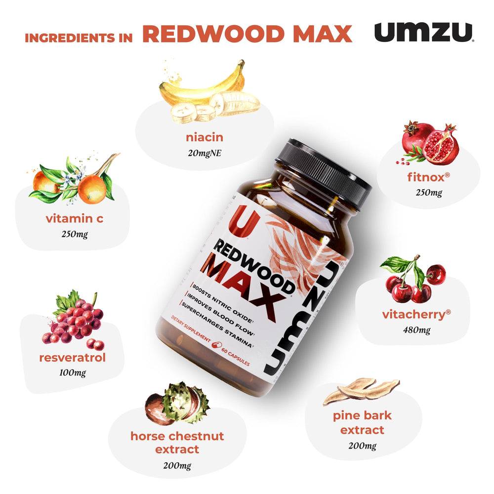 UMZU ingredientes Fitnox blend que apoyan la producción de óxido nítrico