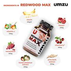 UMZU ingredientes Fitnox blend que apoyan la producción de óxido nítrico