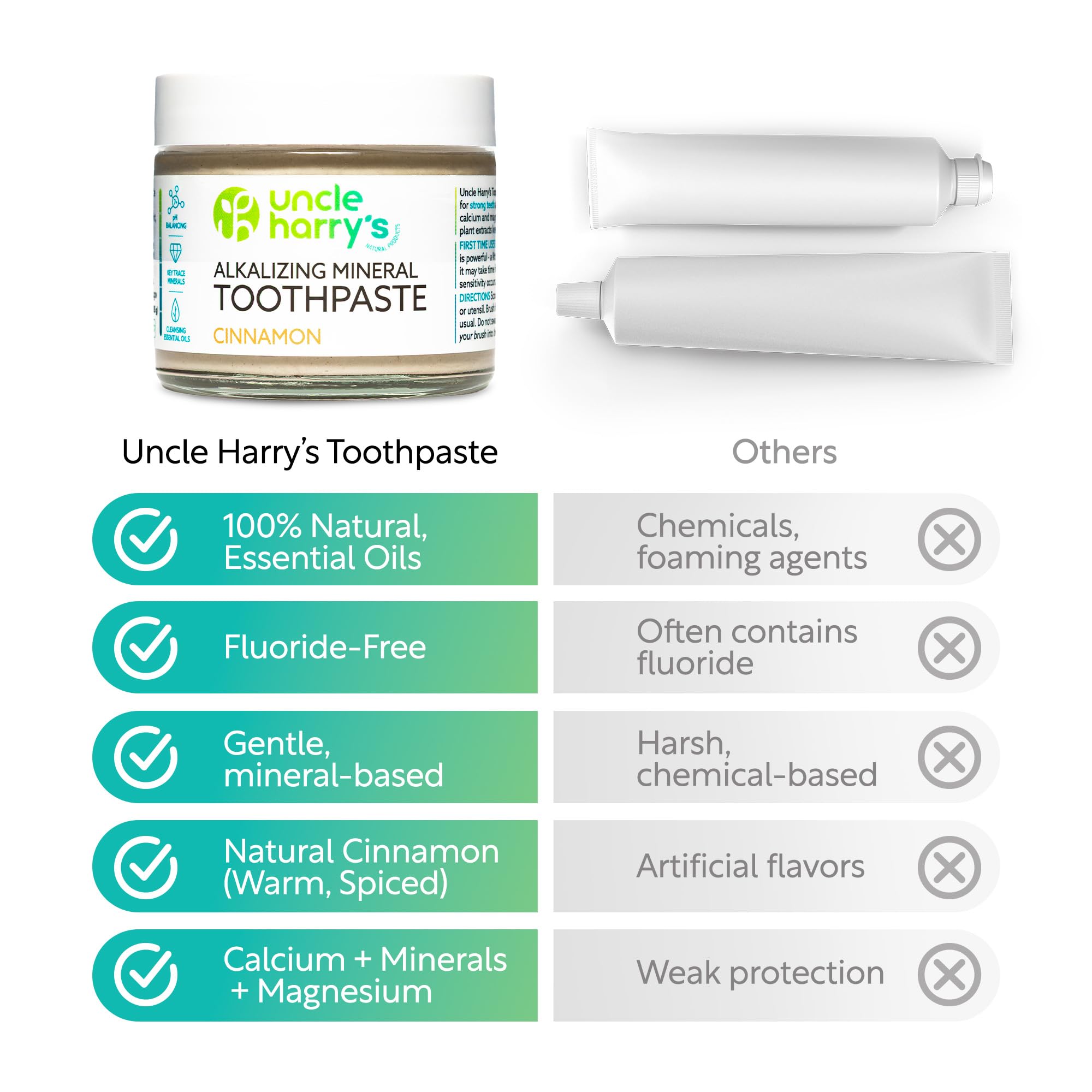 Uncle Harry's ingredientes naturales dispuestos: arcilla, sal y aceites, indicando pureza