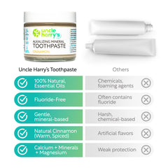 Uncle Harry's ingredientes naturales dispuestos: arcilla, sal y aceites, indicando pureza