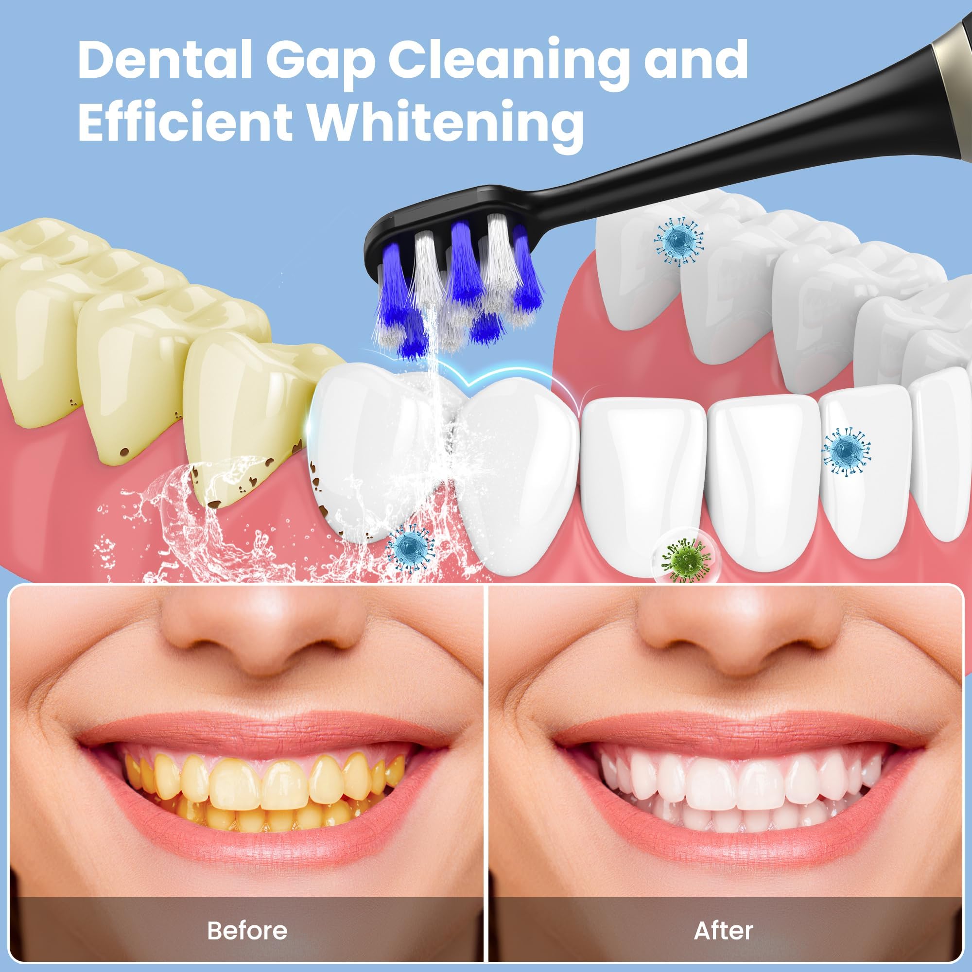 UNINGOPI primer plano del cabezal con salidas de agua que mejora la limpieza interdental