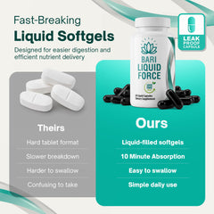 Universal Body Labs corte que muestra líquido interno, beneficia absorción más rápida