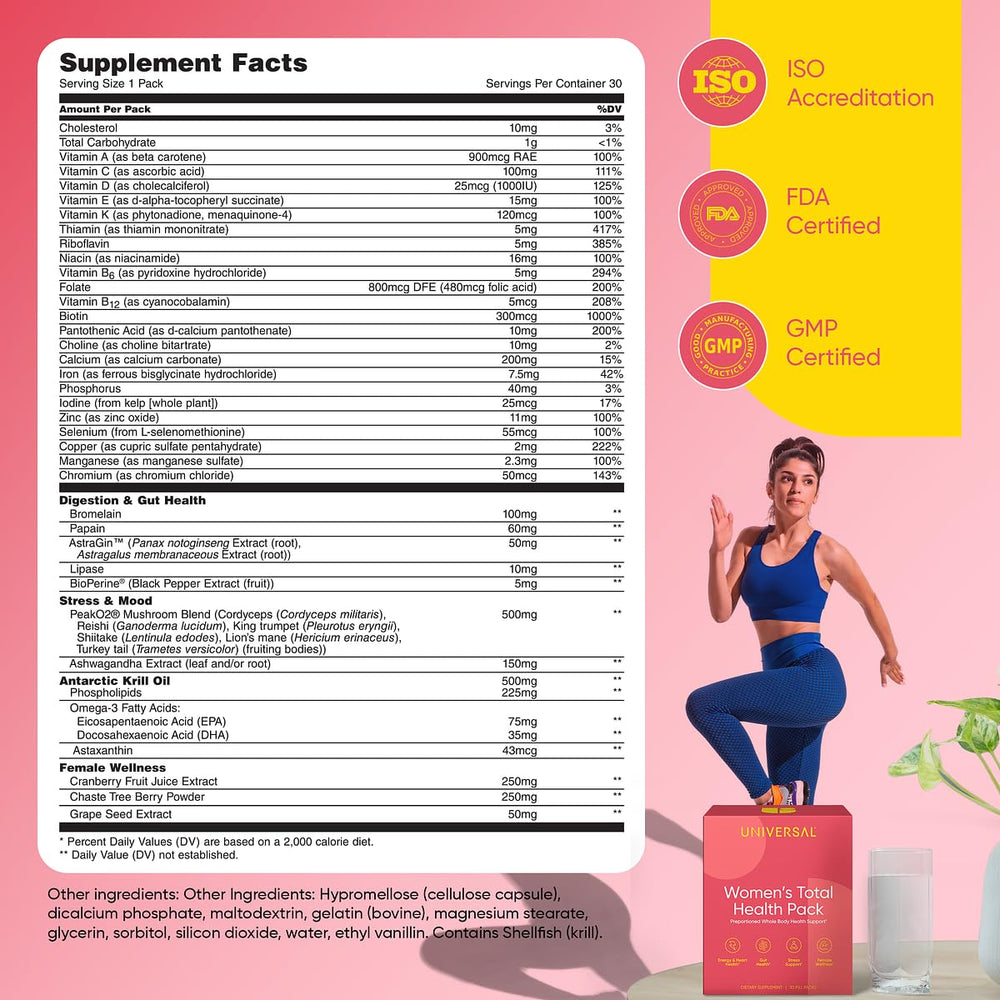 Universal U etiqueta de ingredientes mostrando transparencia y confianza