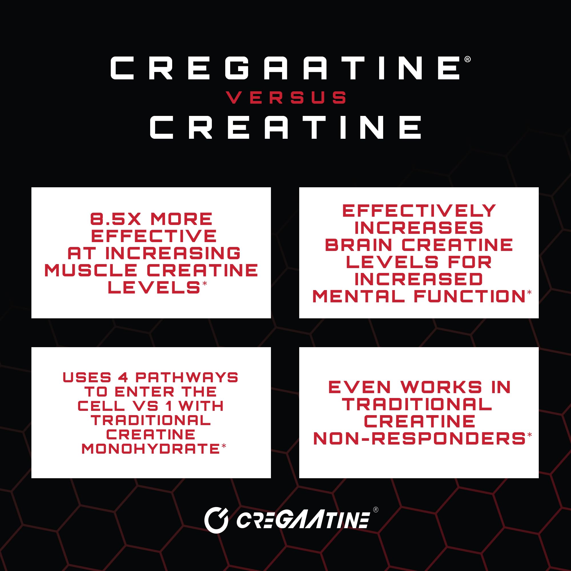 Unmatched CreGAAtine cucharada medidora muestra la dosificación