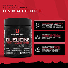 Vaso con mezcla de Unmatched Dileucine postentrenamiento listando facilidad de uso