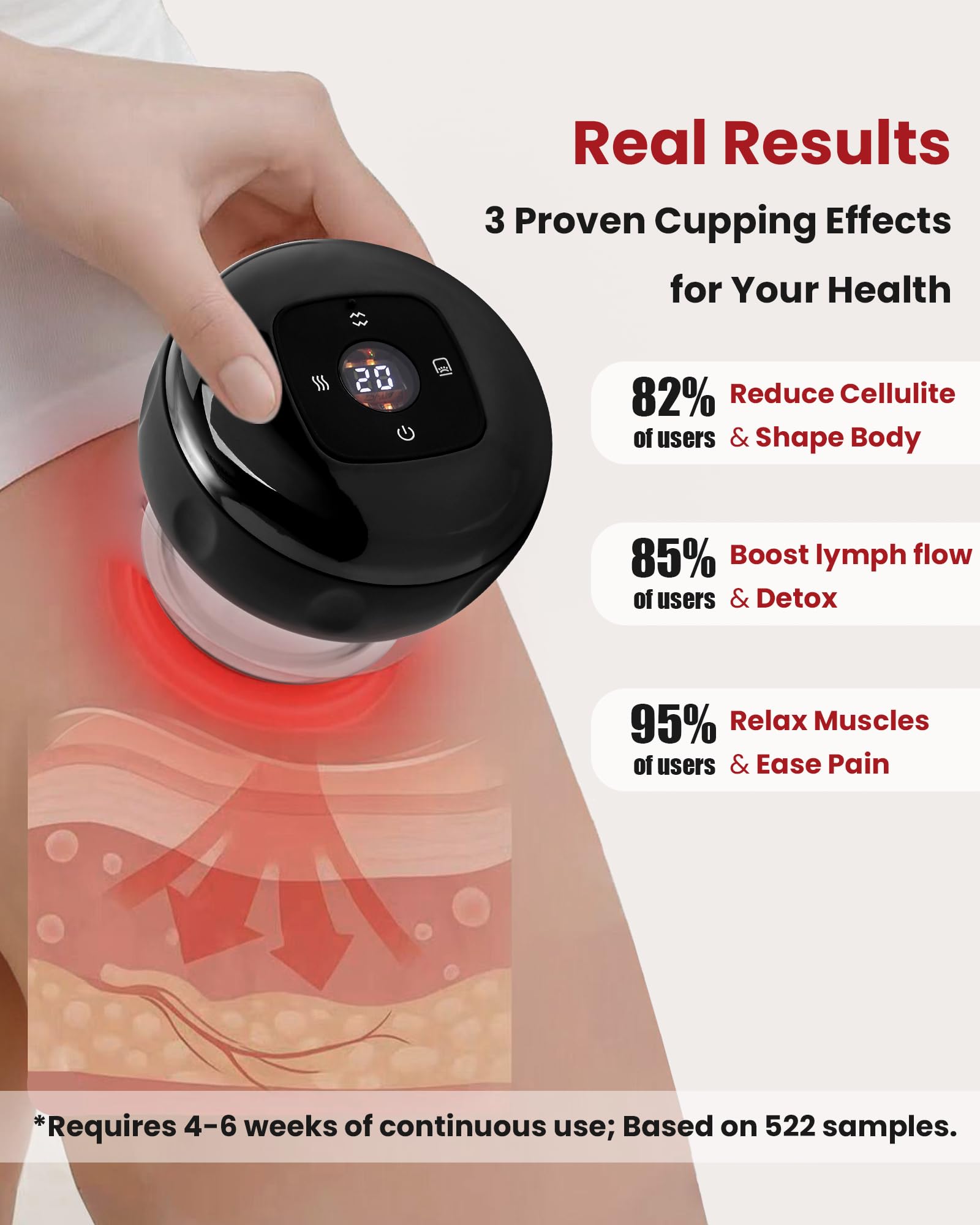 UOTT producto en ambiente hogareño propiciando relajación segura