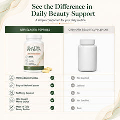 UOZXIL etiqueta nutricional con dosis de 1500 mg claramente visible