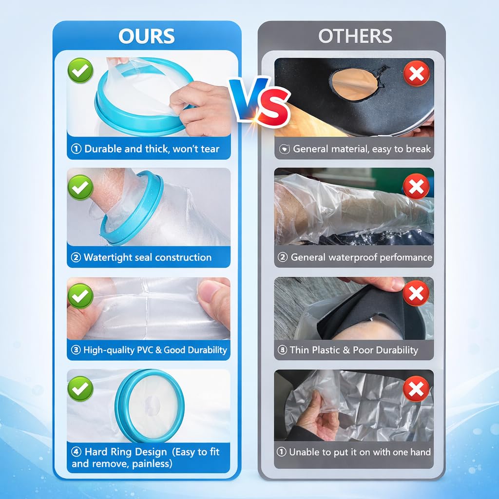UpGoing en uso durante la ducha protegiendo un yeso y manteniendo vendajes secos