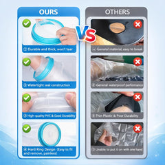 UpGoing en uso durante la ducha protegiendo un yeso y manteniendo vendajes secos
