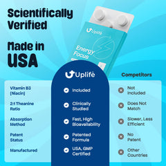 UPLIFE chicle caja abierta revelando 90 piezas en envase práctico