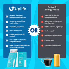 UPLIFE persona masticando chicle en escritorio, mejora concentración y productividad