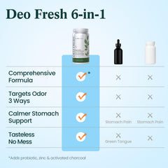 U+FITJOURNEY Deo Fresh dentro de una mochila de viaje para uso diario fuera de casa