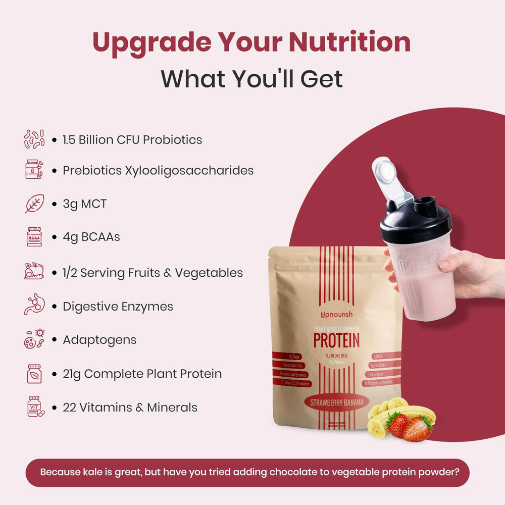 Etiqueta UpNourish con información nutricional clara para elegir