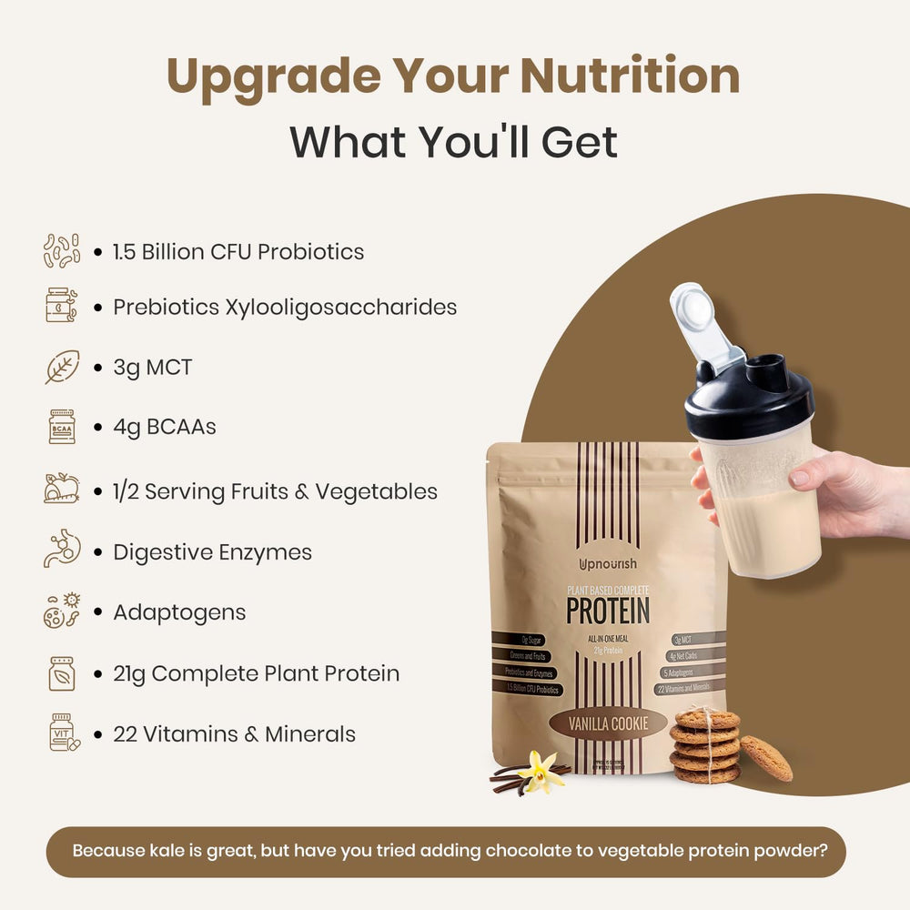 Ingredientes vegetales UpNourish exhibidos y variedad de micronutrientes