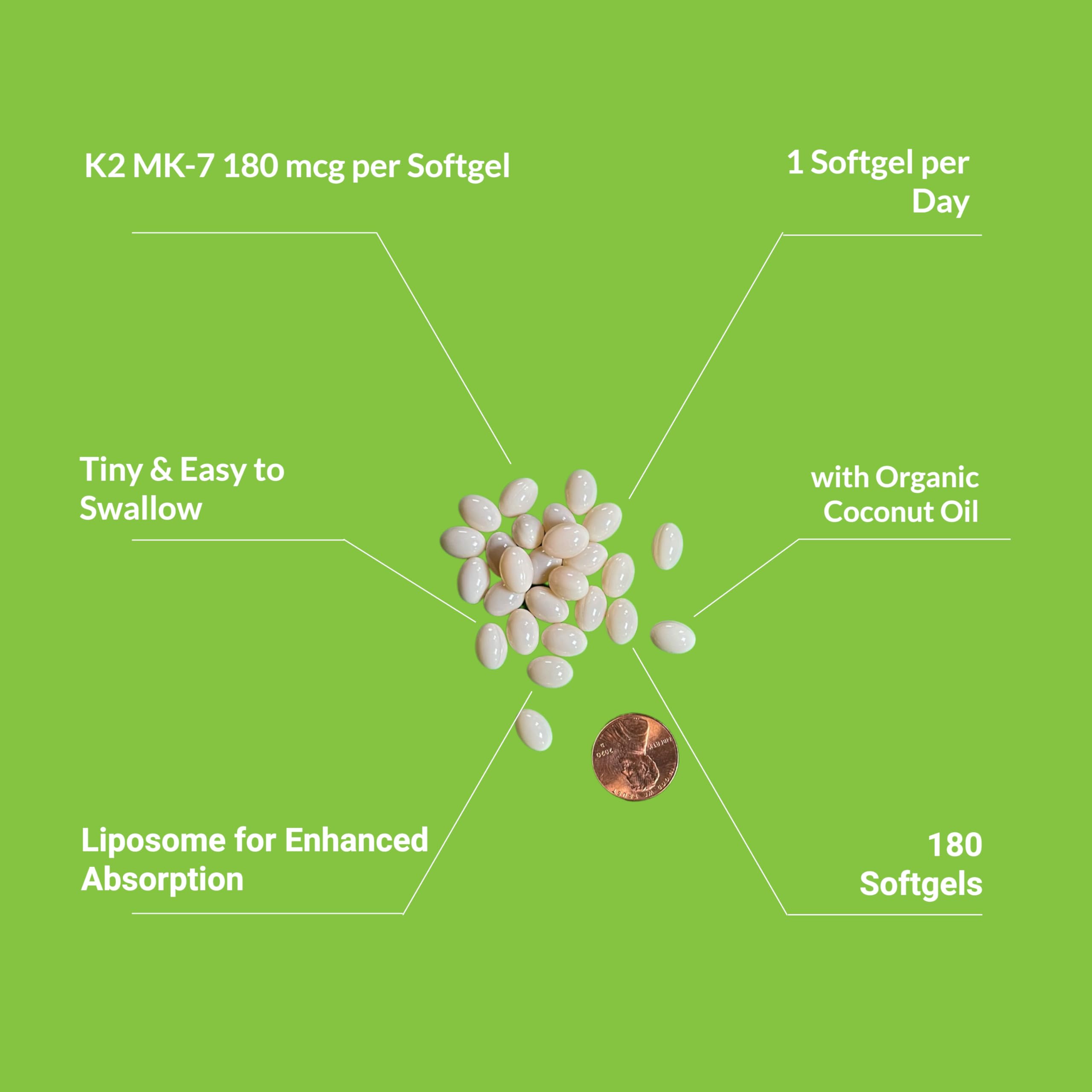 UpNourish cápsulas junto a una moneda para comparar tamaño y comodidad