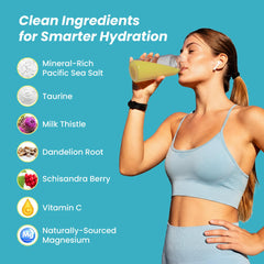UpWellness LTV disuelto en vaso, bebida clara y refrescante lista para beber