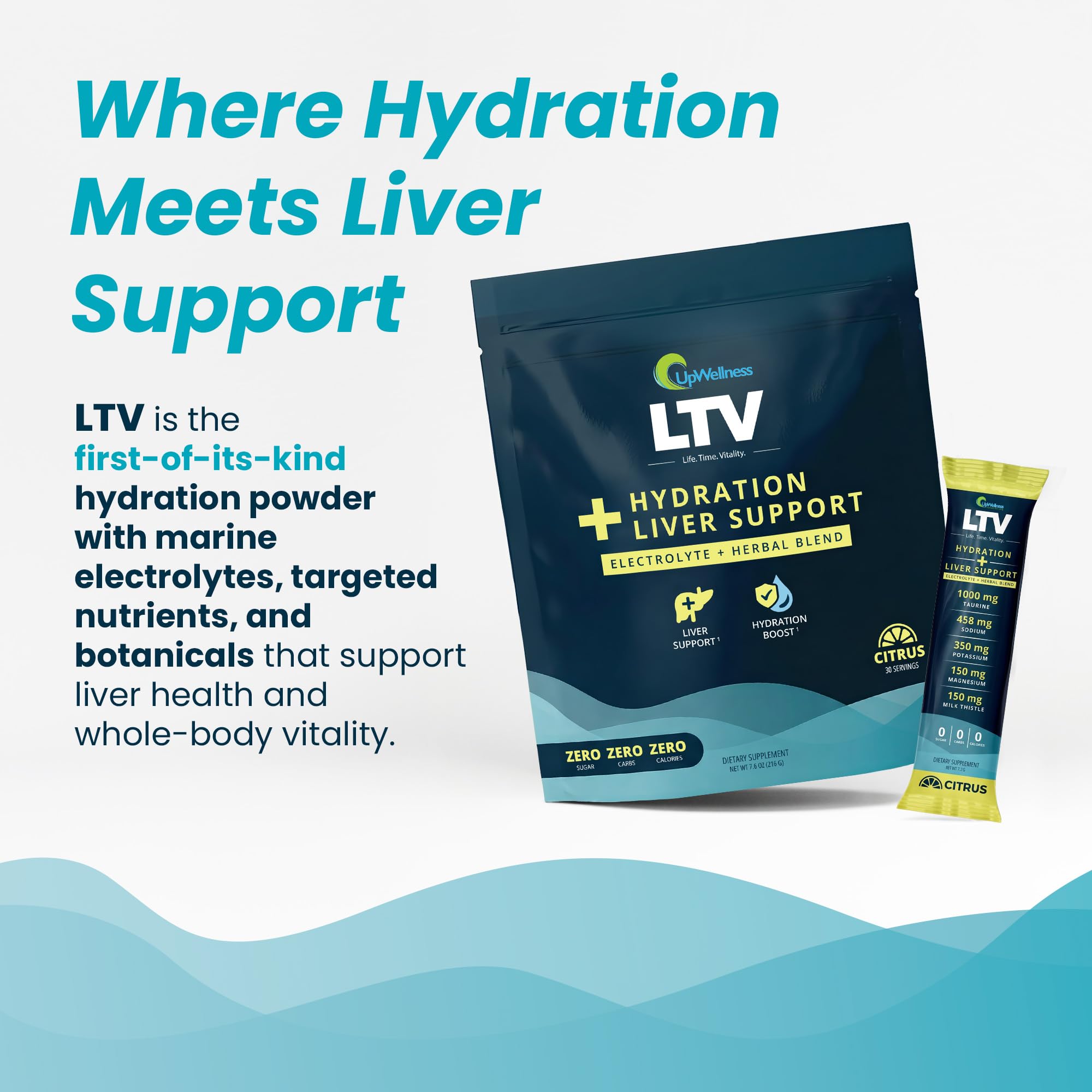 UpWellness LTV primer plano de textura suave y sin grumos, sensación limpia