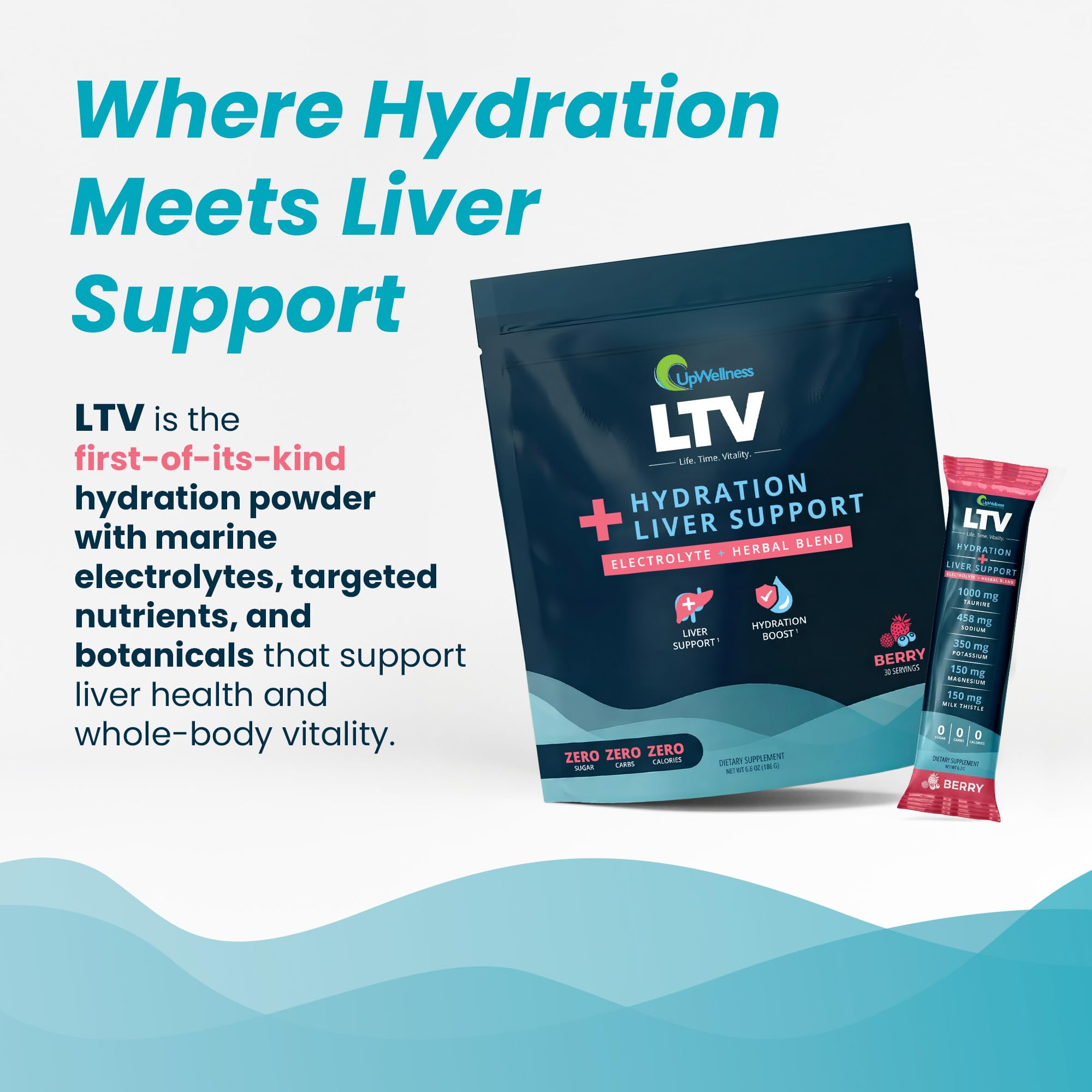 UpWellness primer plano de la textura del polvo, mezcla fina y pura