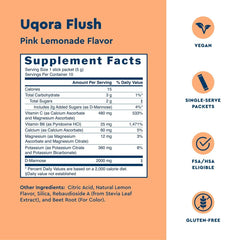 Uqora Flush etiqueta con lista de ingredientes, transparencia y información clara