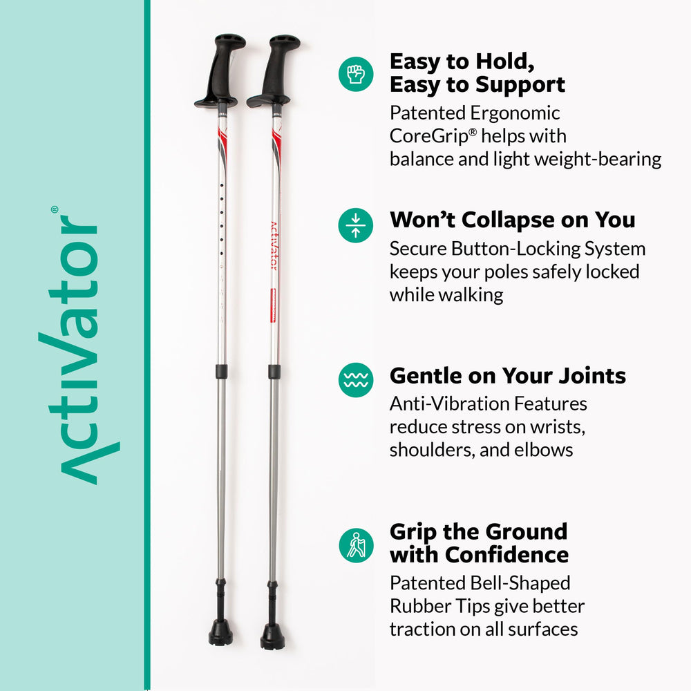 Urban Poling ACTIVATOR detalle del mango CoreGrip ergonómico para activación del tronco
