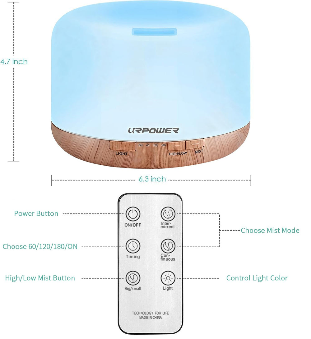 URPOWER detalle de la boca del depósito facilitando rellenado seguro y práctico