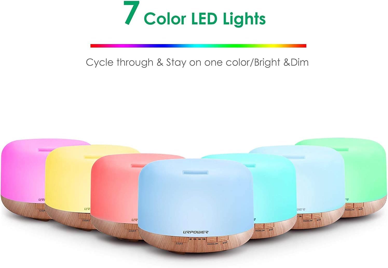 URPOWER luz nocturna encendida creando ambiente relajante en dormitorio