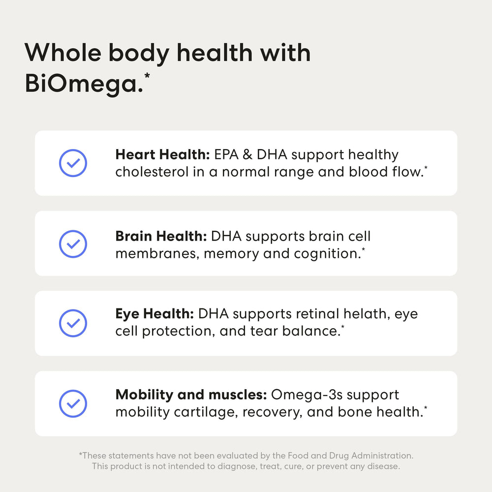USANA BiOmega envase abierto con cápsulas organizadas, conveniencia diaria