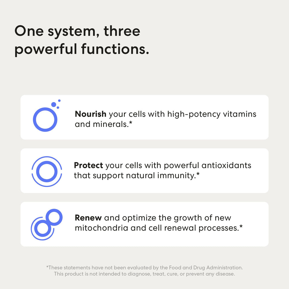 USANA etiqueta nutricional enfocada en vitaminas y minerales