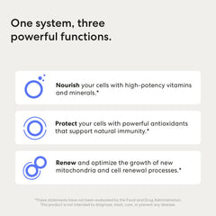 USANA etiqueta nutricional enfocada en vitaminas y minerales