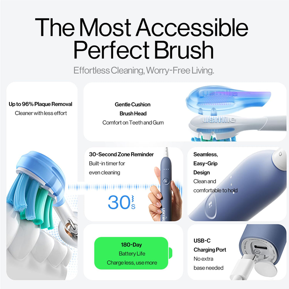 usmile P10S detalle del cabezal acolchado que protege encías sensibles