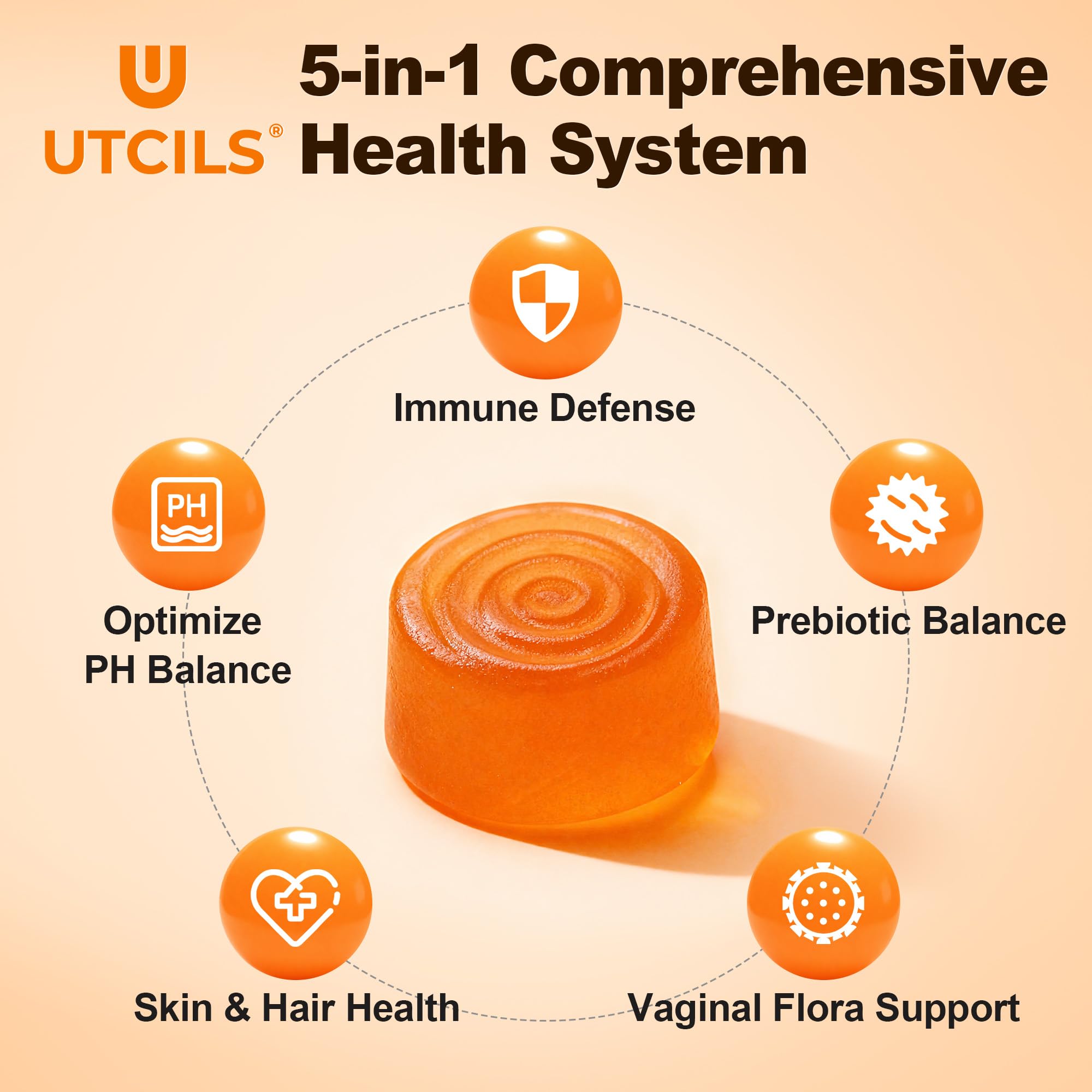 Utcils gomita junto a bromelina y arándano para ilustrar ingredientes activos