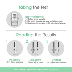 UTEST etiqueta con 15–300 ng/mL explicando niveles detectables