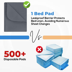 Utopia Bedding protector colocado en cama demostrando uso nocturno