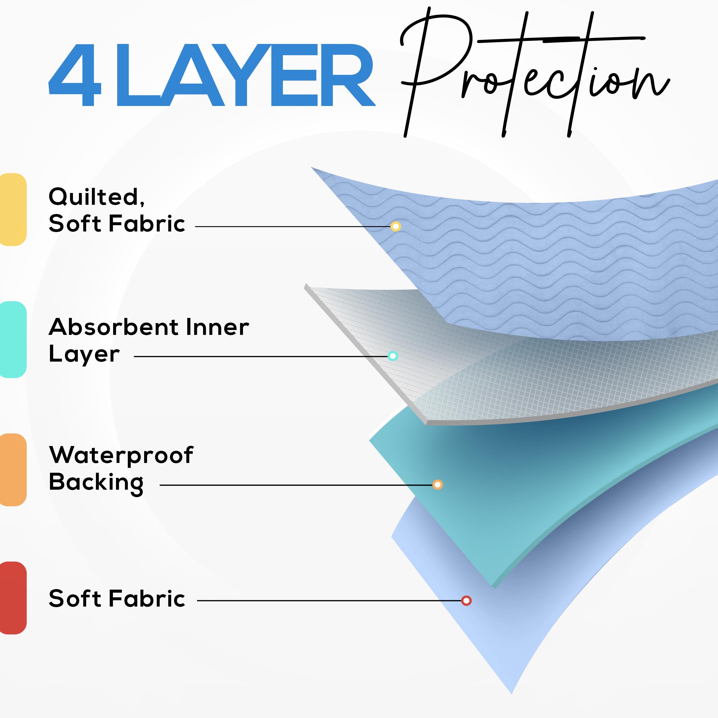 Utopia Bedding protector en sala protege sofá fácil limpieza y confort
