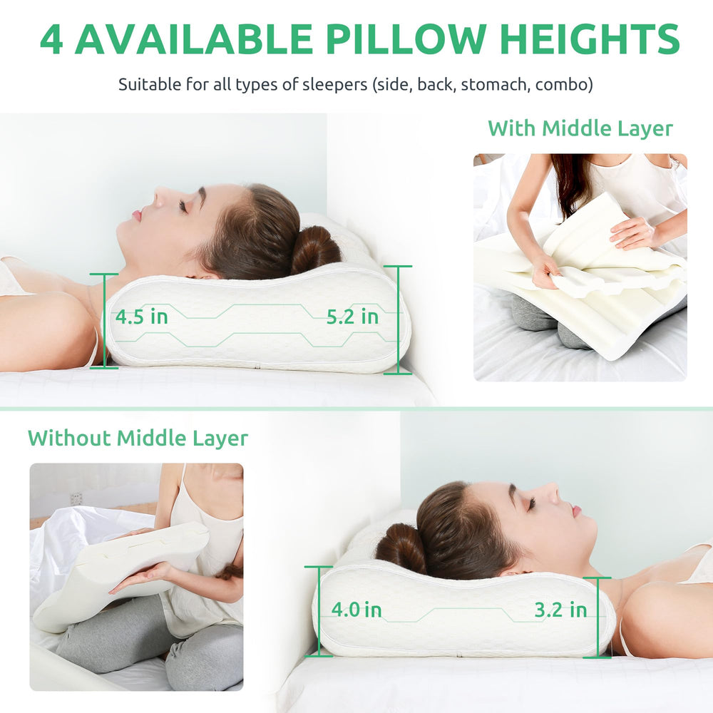 UTTU almohada en uso por durmiente lateral, optimiza alineación cervical