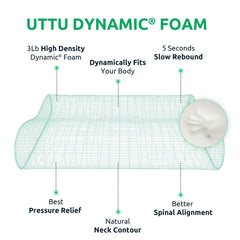 UTTU funda transpirable con cierre visible, facilita lavado y frescura