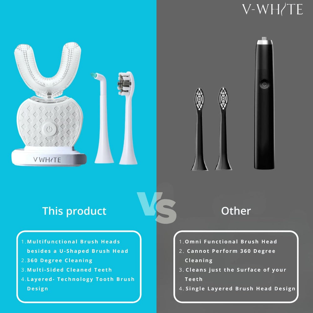 V-WHITE detalle de cerdas punta-redondeada para protección de encías y esmalte