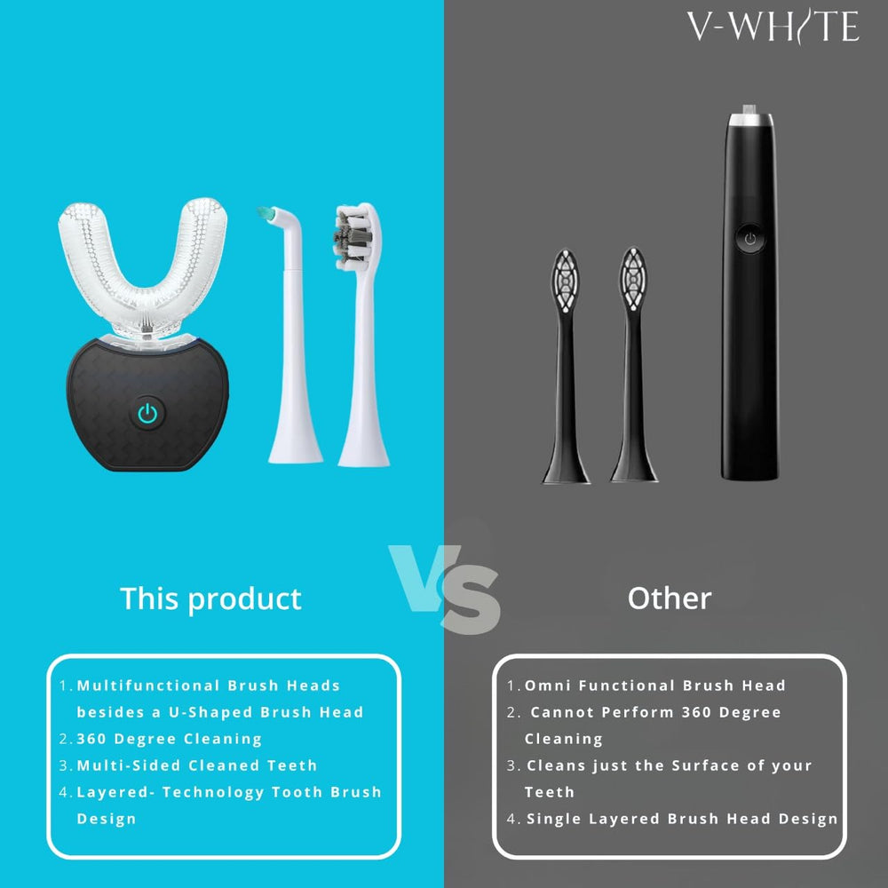 V-WHITE comparación de tamaño en mano que muestra portabilidad y ergonomía