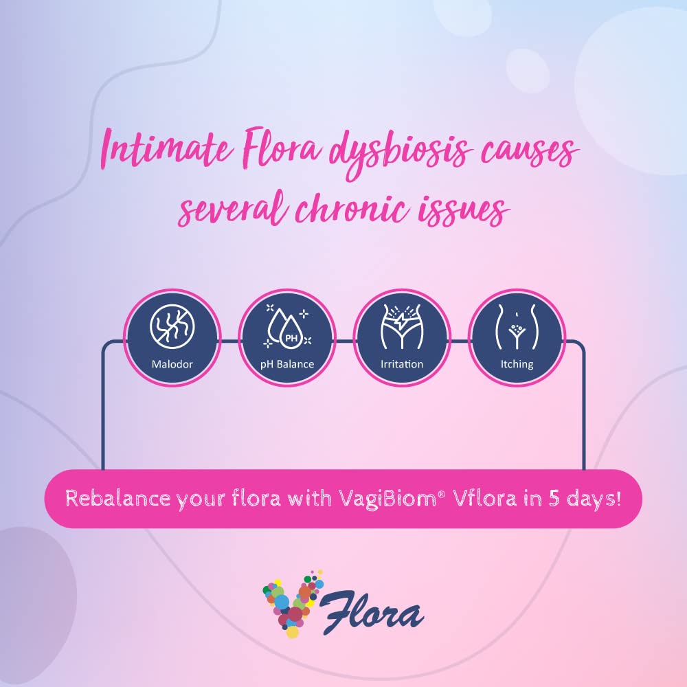 VagiBiom detalle del supositorio para apreciar textura y facilidad de inserción