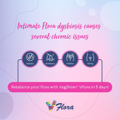 VagiBiom detalle del supositorio para apreciar textura y facilidad de inserción