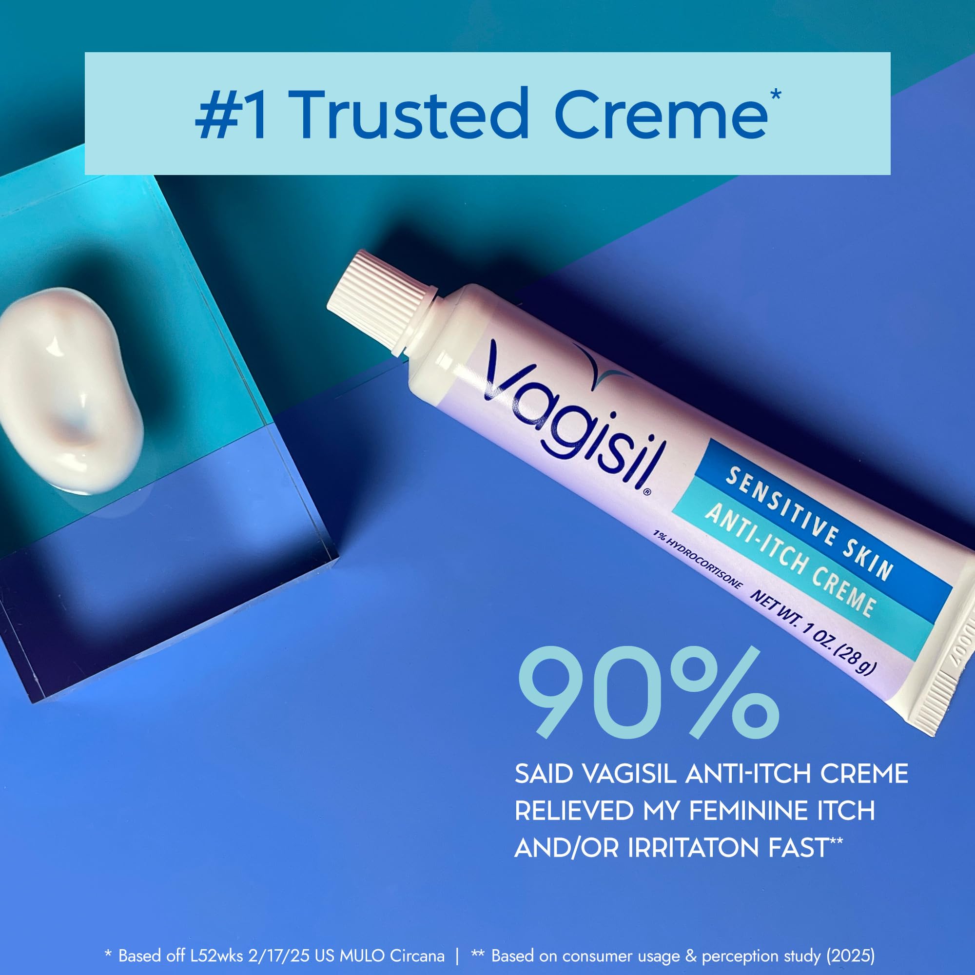 Vagisil etiqueta de ingredientes destacando hydrocortisone y componentes calmantes