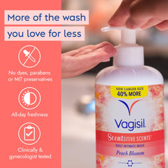 Vagisil textura del gel cremoso mostrando suavidad y fácil enjuague