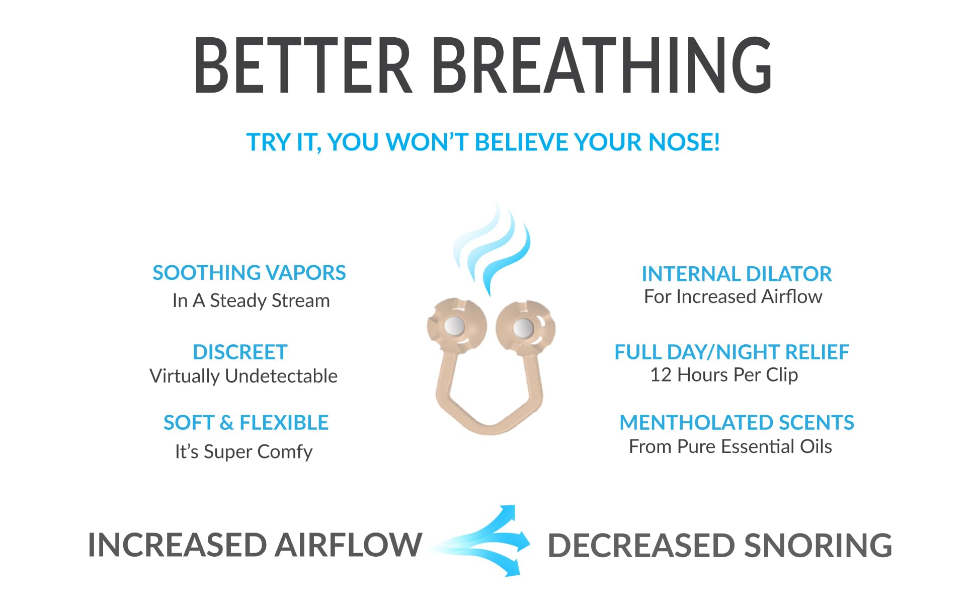 Clip Vapor Soothers colocado bajo la mascarilla ofreciendo respiración más fresca