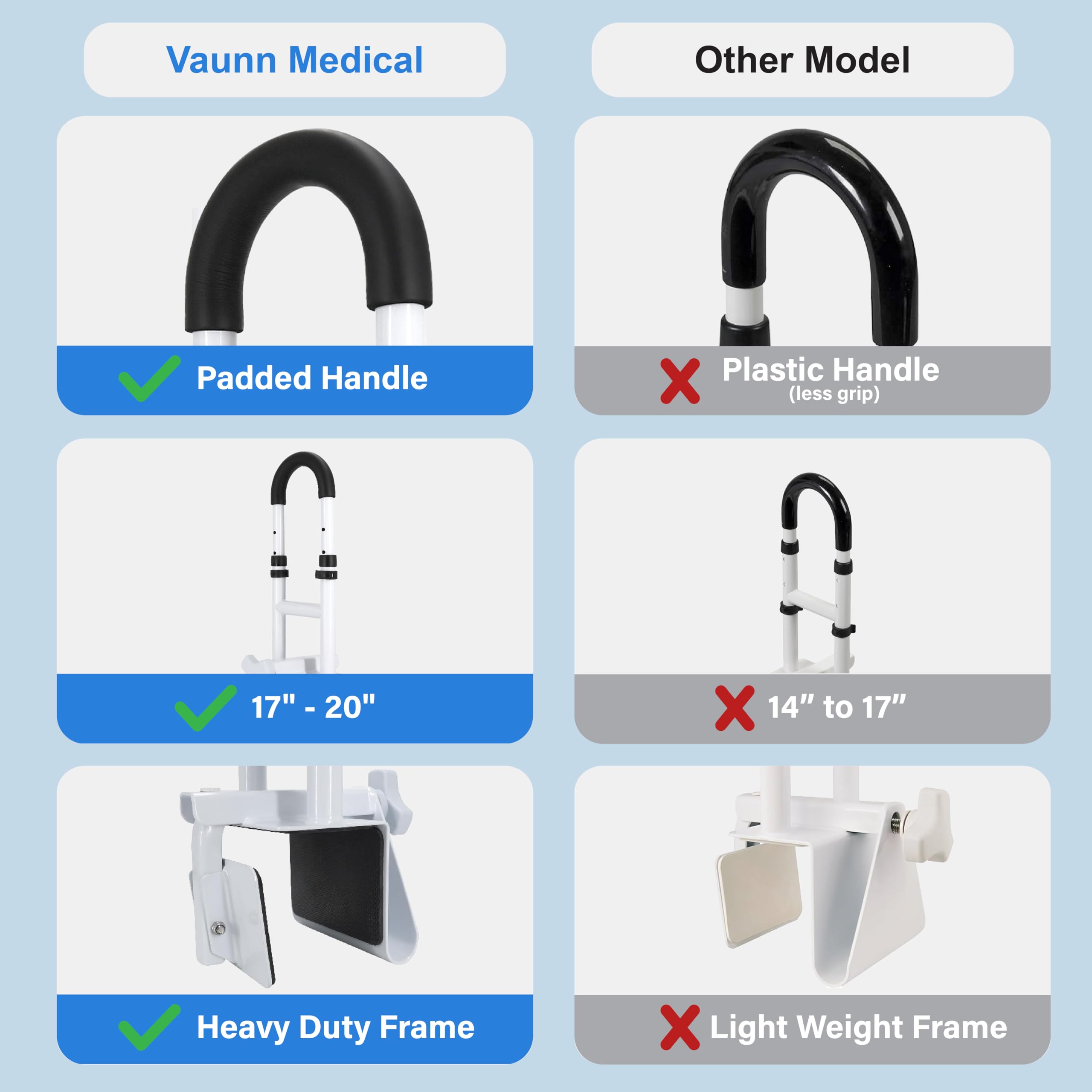 Vaunn primer plano del acero con recubrimiento en polvo resistente