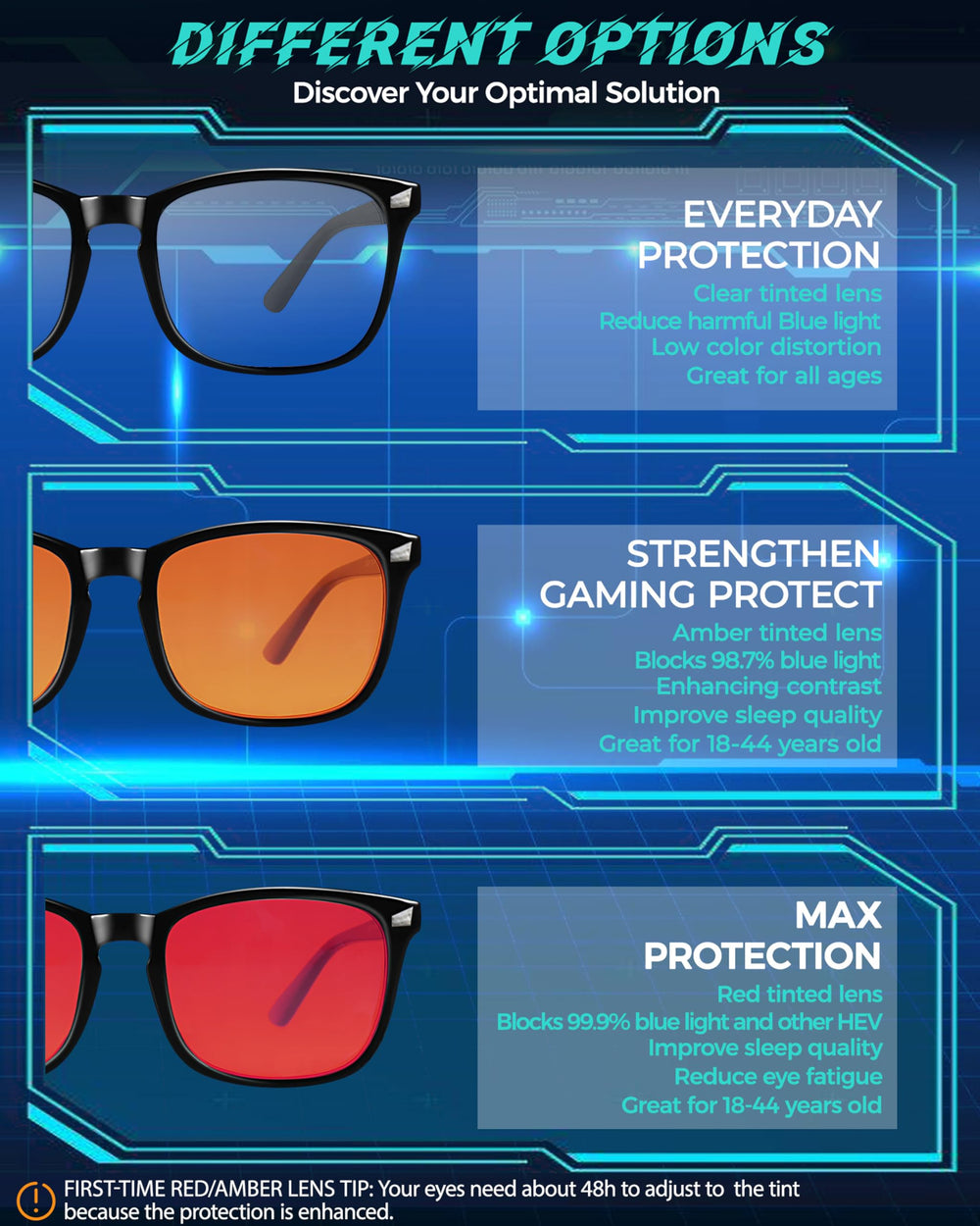 Vbewo estuche protector protege lentes y alarga vida útil