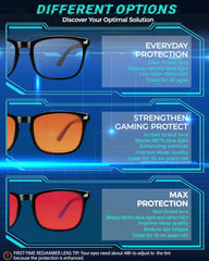 Vbewo estuche protector protege lentes y alarga vida útil