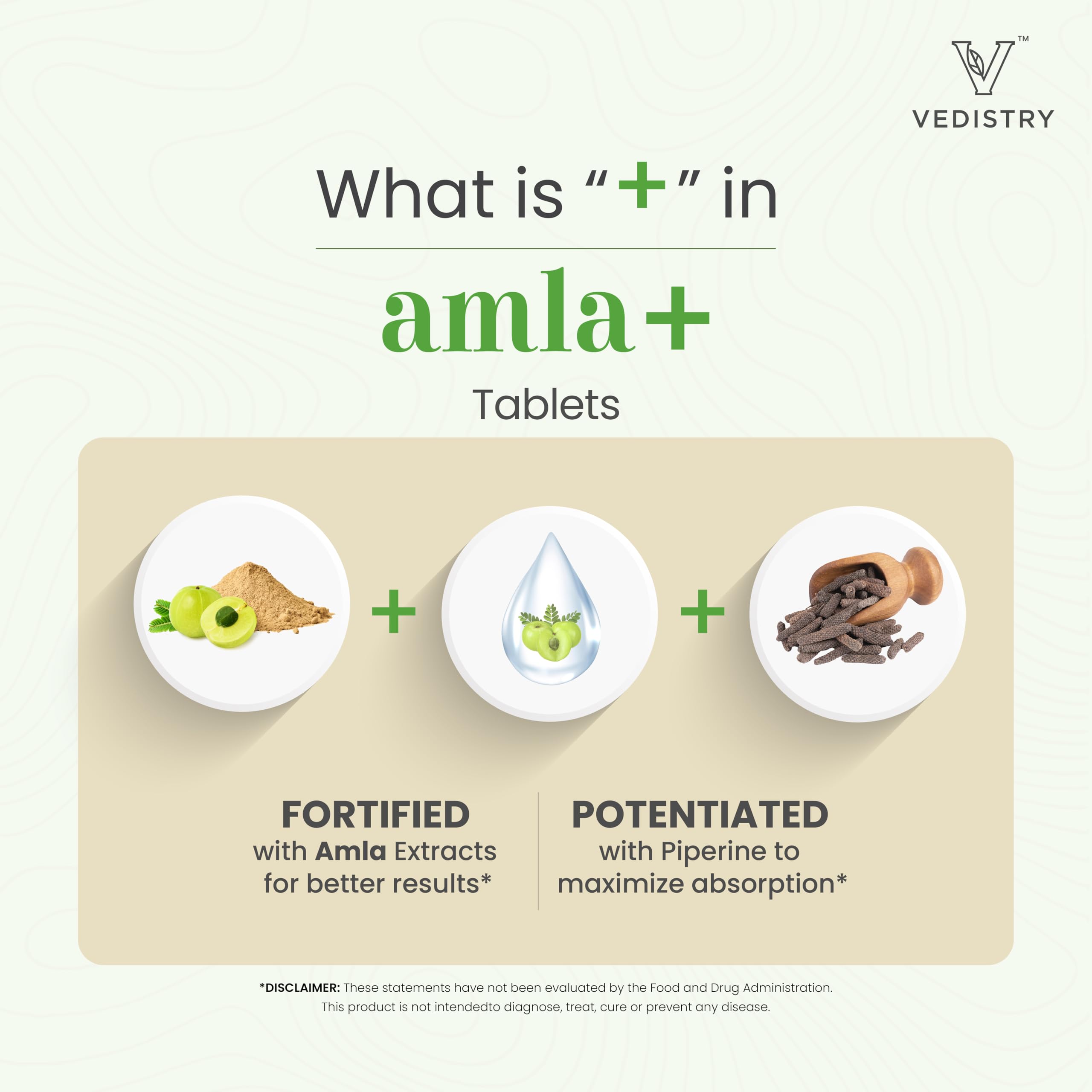 Vedistry etiqueta con lista de ingredientes y piperina visible