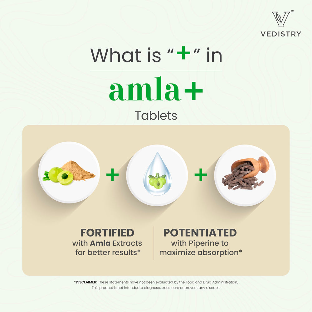 Vedistry etiqueta con lista de ingredientes y piperina visible