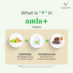 Vedistry etiqueta con lista de ingredientes y piperina visible